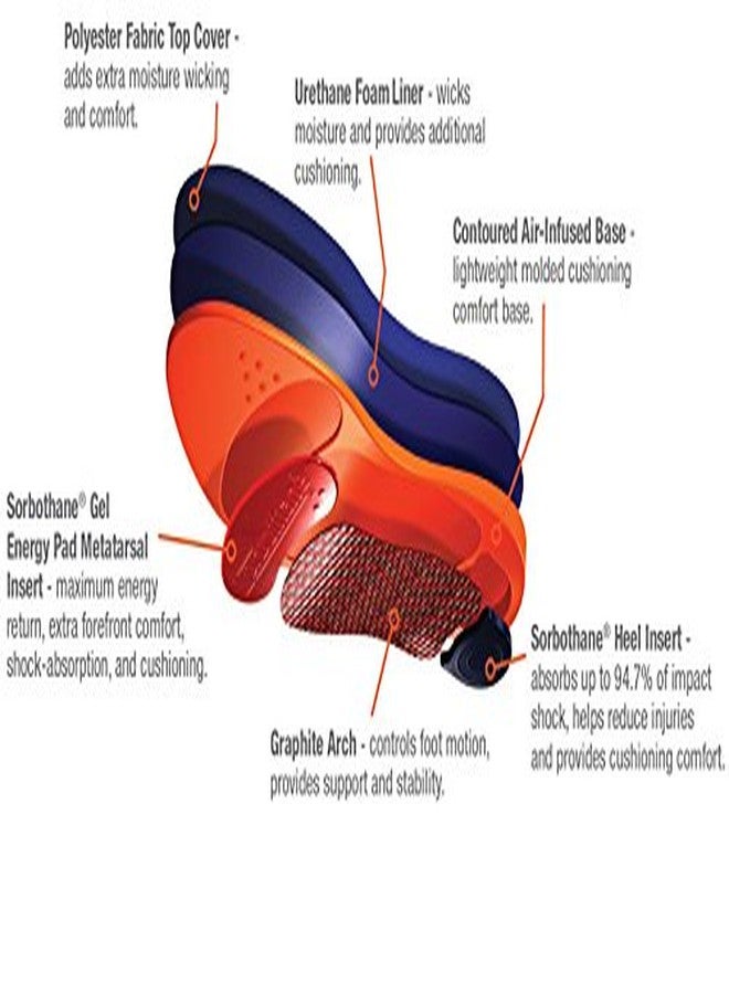 Sorbothane Ultra Graphite Medium Arch Insole W 12, M 9.5-10.5 (Metric 42-44) - E - Image 2